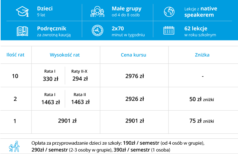 Grafik